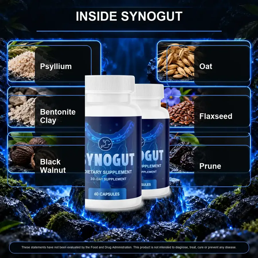 SynoGut sales page panel listing the six named ingredients without amounts